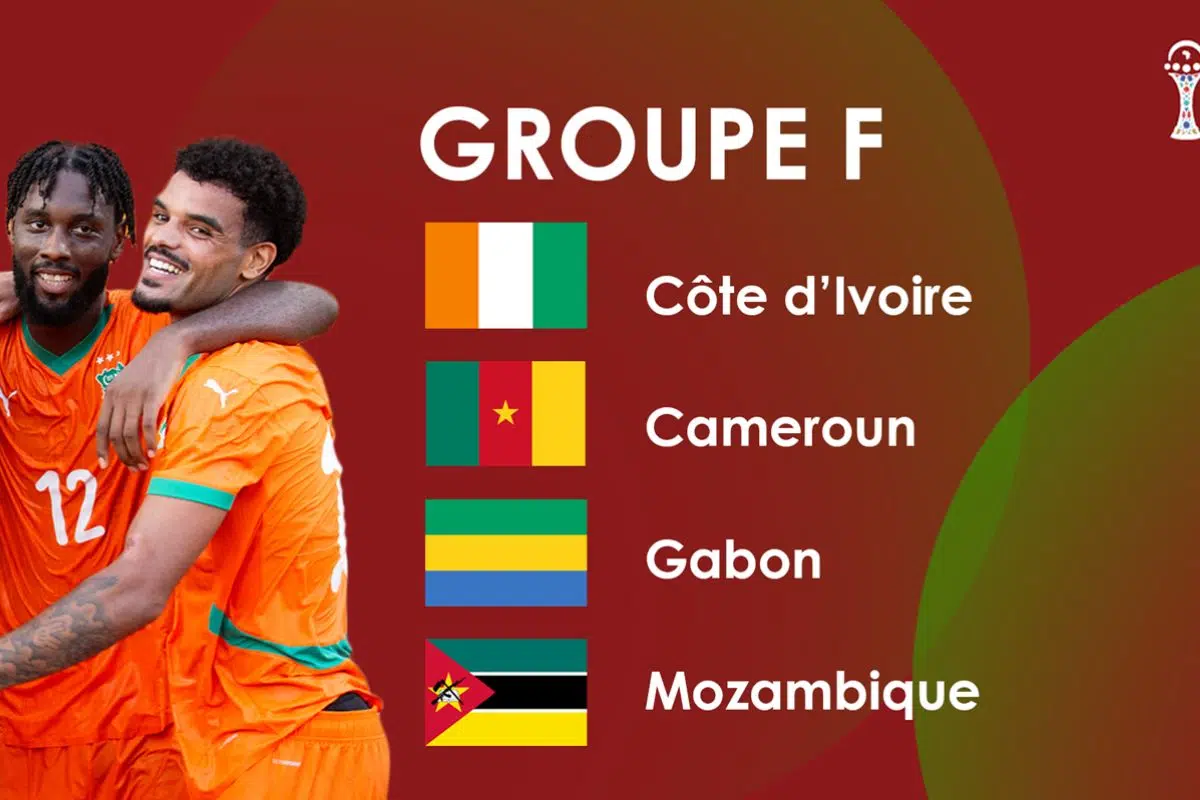 CAN 2025 – Groupe F : Côte d’Ivoire, Cameroun, Gabon, Mozambique, qui sortira du "groupe de la mort" ?